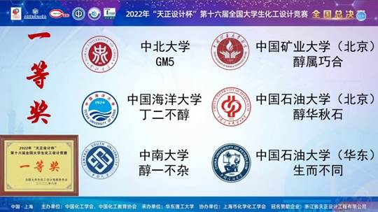 设计大赛